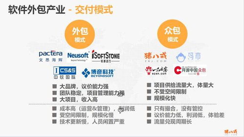 成立不到四年，年入四千萬，無一個項目爛尾 探秘一家軟件外包公司的崛起之道